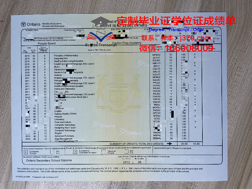 安大略省理工大学毕业证样品University of Ontario Institute of Technology Diploma